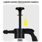 🔥49% OFF🎁 Air Pressure Foam Spray Pot