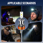 Durable High-Brightness Rechargeable Headlamp